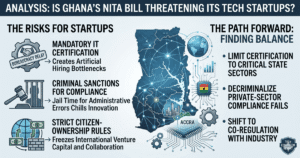 NITA Bill